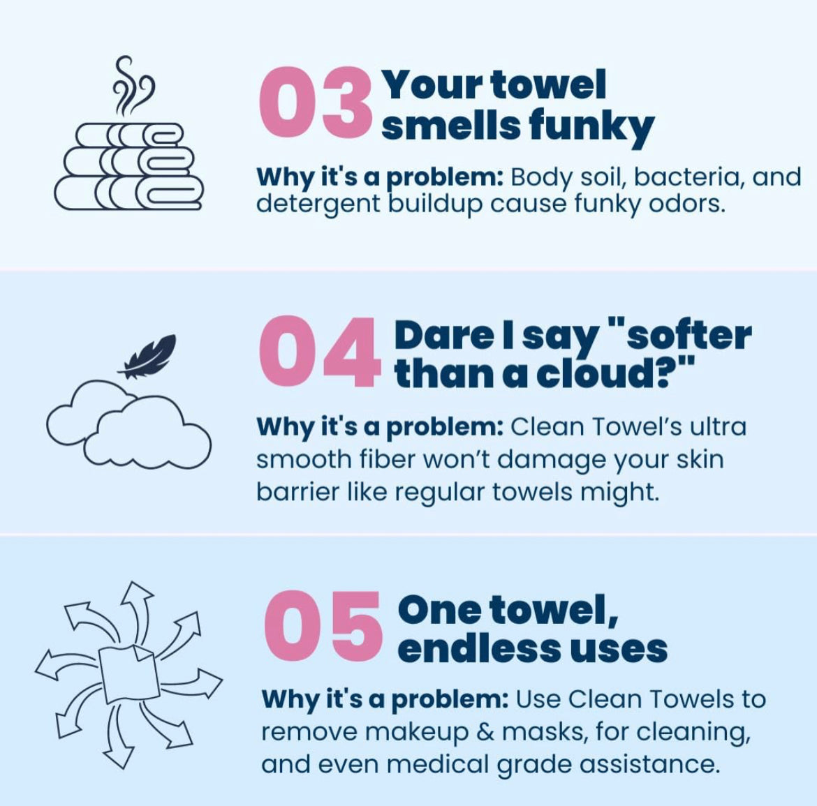 Clean Skin Club Clean Towels XL. 50 Count